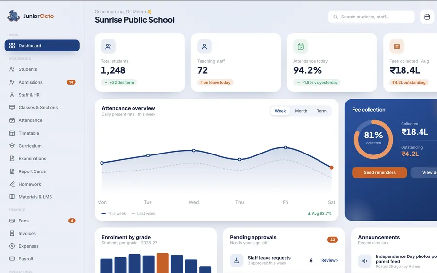 Junior Octo interface